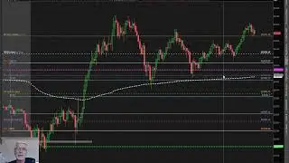Applying ICT 2024 Mentorship Trading NQ 10/11/2024