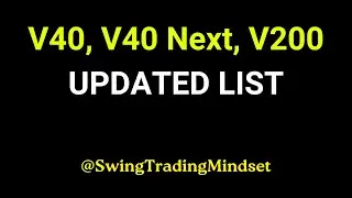 V40, V40 Next, V200 Stocks List by Vivek Singhal (Updated 2025) | Best Stocks for Swing Trading