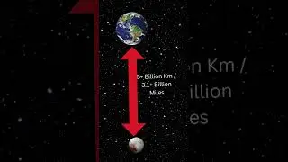 Pluto to Earth: time taken to transmit images #shorts #astronomy #space