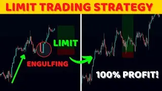 THE LIMIT ORDER TRADING STRATEGY You Will Ever Need (Full Course: Beginner to Advanced)