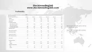 Stock Pick & Review - Nutrisystem - StockInvesting360