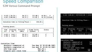 Autodesk Moldflow - Running Analysis with Command prompt