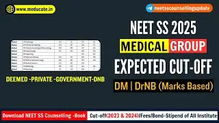 NEET SS 2025 Medical Group Cutoff Marks Wise 2024 | Expected Cutoff for NEET SS Medical Group 2025