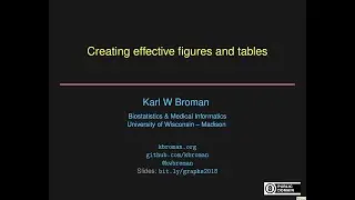 Creating effective figures and tables