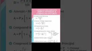 Simple Interest and Compound Interest Formulas | Simple And Compound Interest all Formulas Important