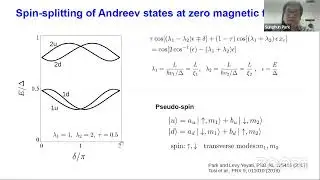 Sunghun Park: Spin-orbit splitting of Andreev states in Josephson weak links