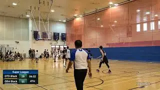 SBSL U14 (24 Aug 2025): OTD Black vs GBA Black_Q4