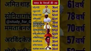 भारत के नेताओं की उम्र | age of india leaders #atozbiography #pmmodi #indianpolitician #leaders