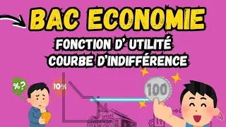 La fonction d'utilité et la courbe d'indifférence
