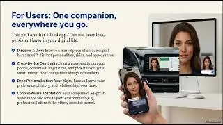 OpenHuman - The App Store for Digital Humans