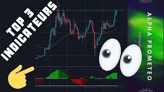 TOP 3 INDICATEURS POUR TRADING BITCOIN ET ALTCOINS 2020