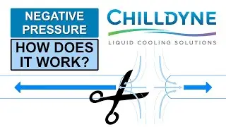How Does Chilldyne's Negative Pressure Liquid Cooling Work?
