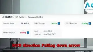 USD to RUB Today | Курс доллара к рублю - 13 August 2025 | US Dollar to Russian Ruble Forex Update