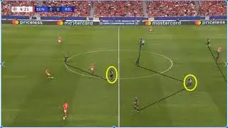 RB Leipzig Game Model Analysis