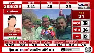 Nagar Parishad Election Results 2025 | भोकरदन नगर परिषदेवर पवारांच्या राष्ट्रवादीची सत्ता