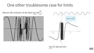 1 2b Limits DNE Cases