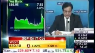 YES BANK's Q4 earnings