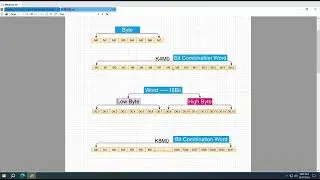 Explanation of common data types in PLC