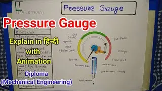 Pressure Gauge (Explain in Hindi)