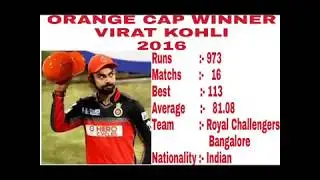 IPL Orange Cap Holders