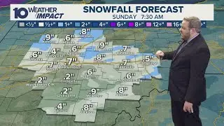 Columbus, Ohio forecast | Snow on the way for the weekend