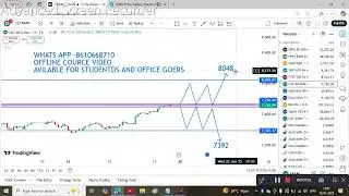 20 Jan - 24 Jan FRA40 Next Week Prediction