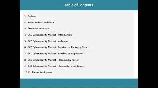 GCC&nbsp;Cybersecurity&nbsp;Market Size, Share, Trends, Growth, And Forecast 2024-2032