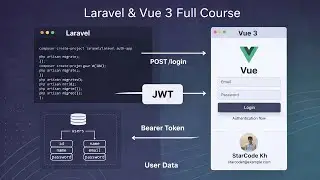 Full Laravel 12 + Vue 3 SPA Authentication Tutorial Using JWT