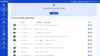 How can you find and fix sensitive data? (PII Tools Dashboard explained)