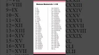 Roman Numbers 1 To 50