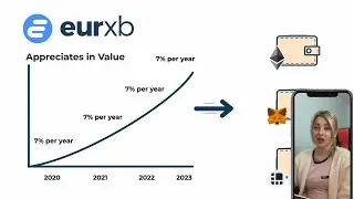 Hовый DeFi проект EURxb finance Фотминг 1500%+ APY EURxb Stablecoin c 7% годовых #eurxb #defi