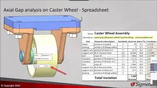 3D Tolerance Analysis Solution for Solidworks