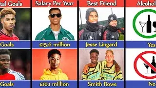 Comparison: Rashford Vs Saka