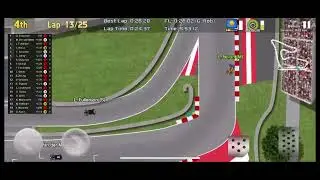 Lando Norris Austria 25 lap race+qualifying #ultimateracing2d