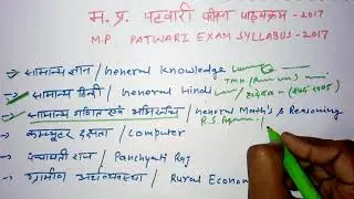 m.p. patwari syllabus 2017