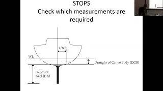 What surveyors need to know about stability by Bill Wyatt