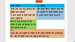BHAGVAD GEETA: अध्याय-6, 7, 8, 9 भगवद् गीता (FOR UGC NET-JRF)