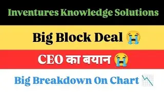 inventurus knowledge solutions share latest news | iks share latest news | inventurus knowledge |