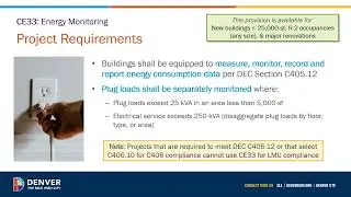 CE33 Energy Monitoring