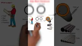 Difference between Pipes and Tube | #shorts #subscribe #piping #pipingdesign