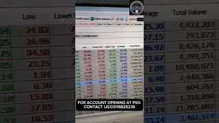 Live Market Analysis #kse100 #motivation #psxvalues #financialmarket #psxtrading #stockexchange