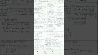 Thermodynamics Complete Formula Sheet For Jee And Neet| Easy Study #jee2024 #neet2024