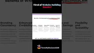 Tired of Website Building Hassles #crm #gohighlevel  #CRMSoftwareSolutions #growmybuzinesscrm