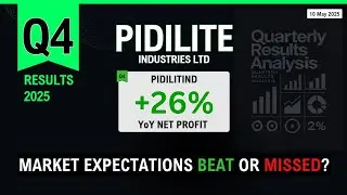 PIDILITE Industries Q4 Results 2025 | Quarterly Results Analysis