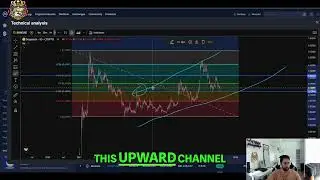 Dogecoin DOGE Price Prediction: Key Support & Resistance Levels
