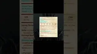 Объяснение сопротивлений и иммунитетов Саурона | Механика монстров D&D