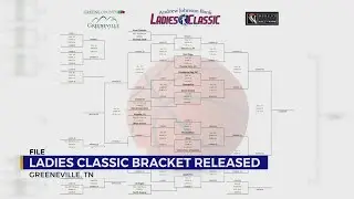 2022 Andrew Johnson Bank Ladies Classic bracket released