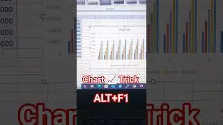 Chart Tricks #shortsfeed #shorts #trending #viral #video #exam #excel #exceltips #exceltricks #yt
