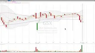 Want a stock that might be immune to the CoronaVirus? Check out GSX TechEdu for a day trade.