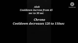 Changes in FF Max afer update | OB34 | Garena Free Fire Max